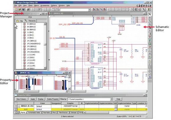 OrCAD Capture CIS