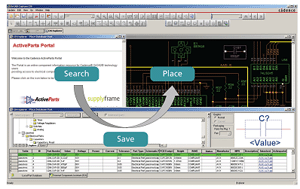 Cadence ActiveParts Portal