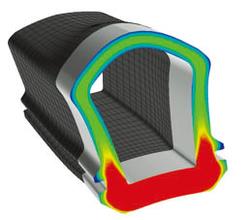 ANSYS Polyflow