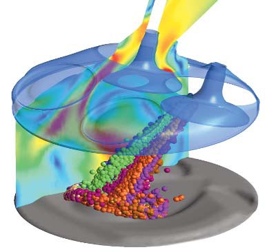ANSYS CFD-Flo
