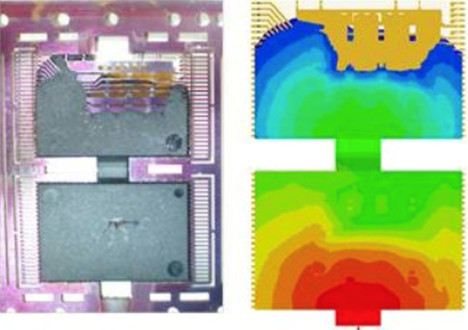 Moldex3D芯片封装解决方案